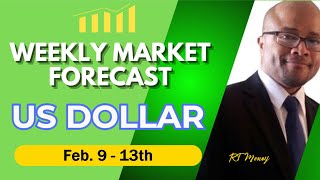 US Dollar:  Bearish-Neutral, But Short Term Bullish?  #usd #trading #forex