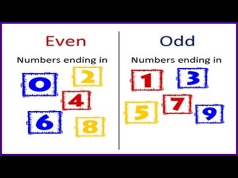 Odd And Even Numbers Chart