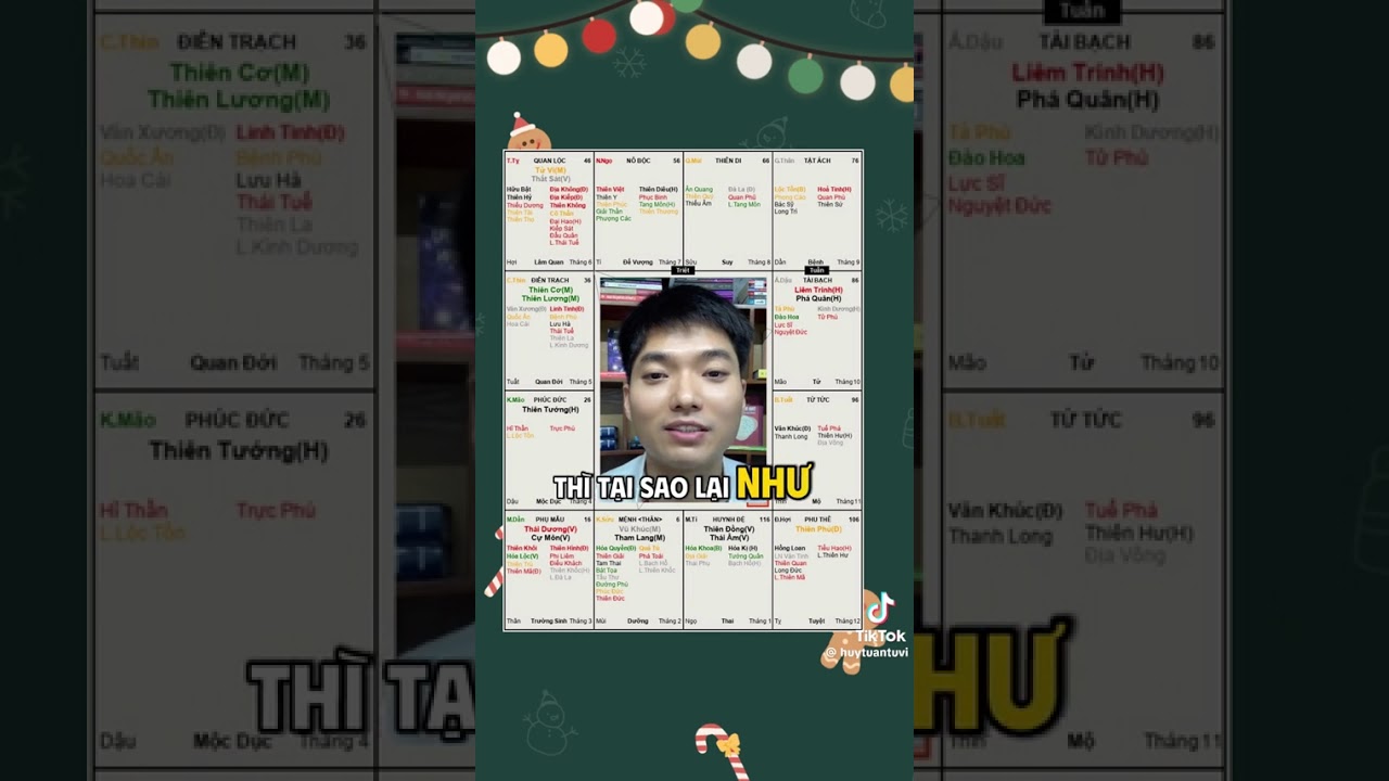 Số lấy vợ chồng giàu theo tử vi