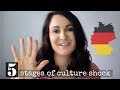 MOVING TO GERMANY | The 5 stages of culture shock 🇩🇪