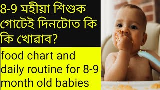 8 -9 month old baby diet chart and daily |8-9 মহীয়া শিশুক গোটেই দিনটো ত কি কি খোৱাব