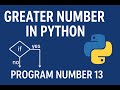 Compare Two Numbers in Python | Find the Greater Number | Python Beginners Project