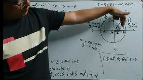 11 Circular Measurement of Angle 1