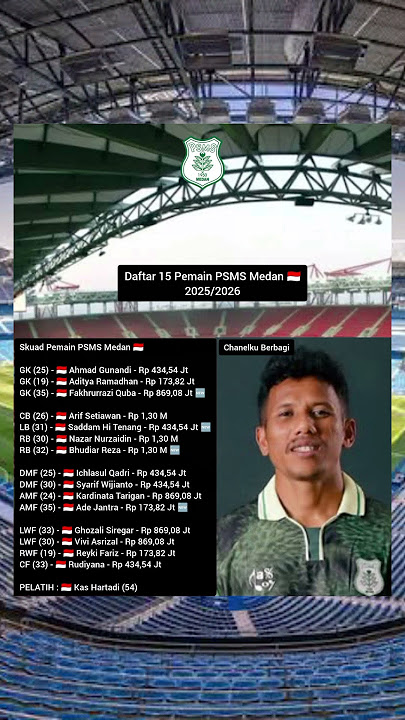Update Daftar 15 Pemain PSMS Medan untuk mengarungi Pegadaian Championship musim 2025/2026 🇮🇩 #psms