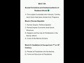 Details of Chapter/ Topics under BHIC 104 of BAHIH program offered by IGNOU