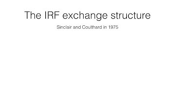 Classroom Discourse for ELT: Part2