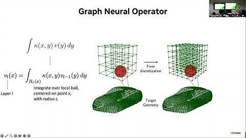LSSDA 2025: Neural Operators: A Scalable Framework for AI-DrivenScientific Discovery, Jean Kossaifi