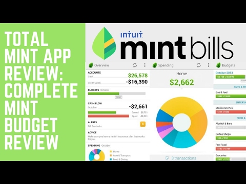 Photo Mint Ipad App Review