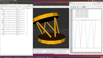 Stewart Platform Simulation in ROS