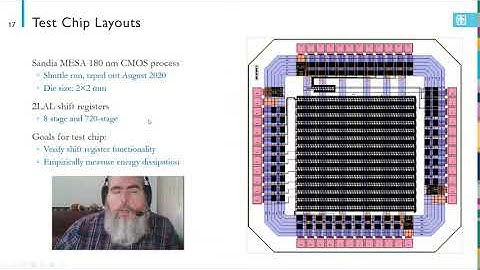 Special Session: Exploring the Ultimate Limits of Adiabatic Circuits