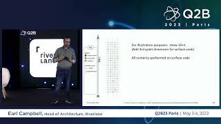 Decoding Fault-Tolerant Quantum Computers