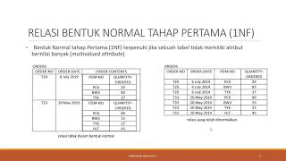 Bentuk Normal / Normalisasi Data - Part 1