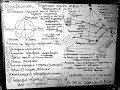 Что формирует ущербность? | Пирамида ущербности | Олег Мальцев | Судьбоанализ