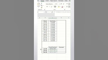 📈2 Ways to Forecast Sales in Excel | TREND & FORECAST Function  #excel #exceltips #finance #forecast