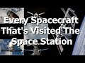 Every Spacecraft Which Has Visited The Space Station