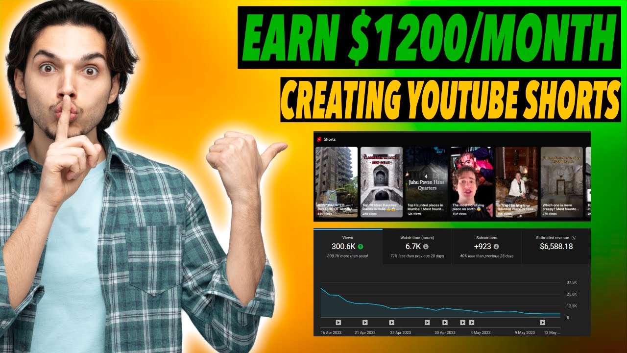 Unlock MORE Secrets 🔐 | How to Make Money on YouTube Shorts (Step-by ...