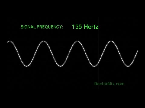 What Studio Monitor Frequency Response