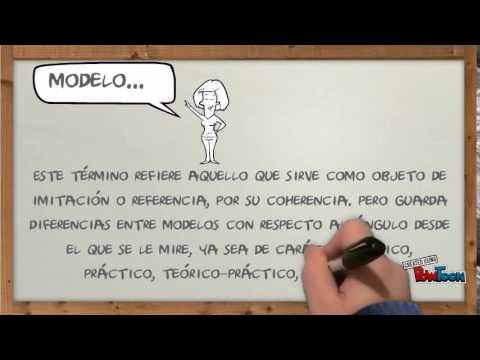 Modelo, enfoque, metodología,...? - YouTube
