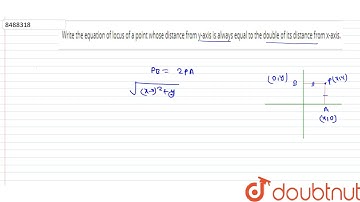Write the equation of locus of a point whose distance from y-axis is always equal to the