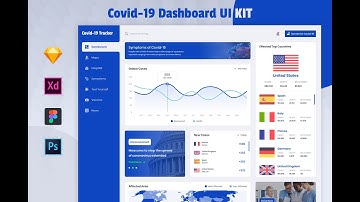 Covid-19 Dashboard UI Kit Template - Sketch, Figma, Photoshop and Adobe Xd File Design