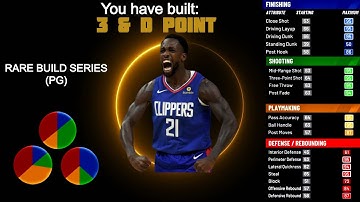 NBA 2K20 3 & D POINT BUILD (RARE BUILD SERIES)(PG)