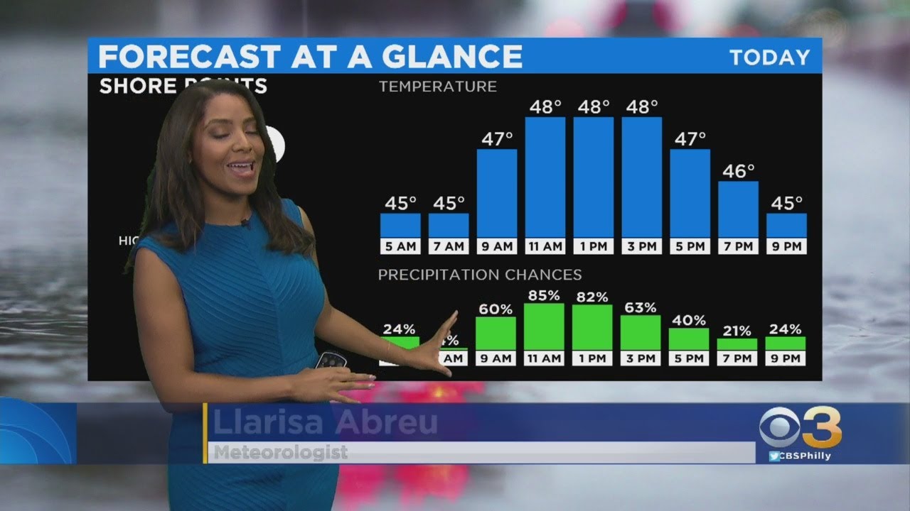 Llarisa Abreu has the latest forecast. 