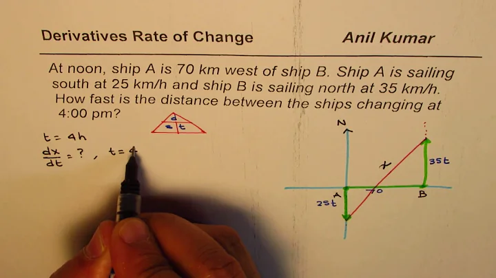 Calculus Rate of change of Distance between ships after 4 hours Anvi