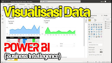ANALISA DATA DAN VISUALISASI DATA MENGGUNAKAN APLIKASI POWER BI (Business Intelligence ) | NARASI