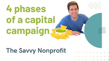 How to Organize a Successful Capital Campaign in 4 Steps