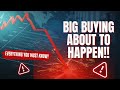 MARKET SELLOFF! BUY HEAVY FRIDAY?! NVIDIA STOCK! AMD STOCK! TESLA! SMCI! PLTR! GOLD! HOOD! MORE!