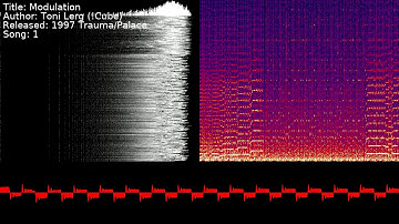 Toni Lönnberg (!Cube) - Modulation | Song 1 [#C64] [#SID]