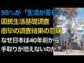 【自己責任の末路】55.4％が「苦しい」と叫ぶ2025年国民生活基礎調査。崩壊した中間層のサバイバル戦略