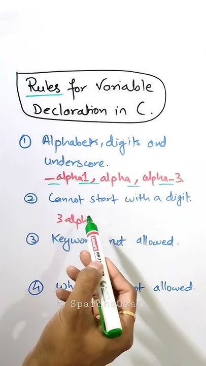 Rules for Variable Declaration in C Programming Language #shorts # ...