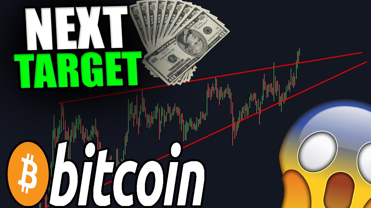 THIS IS THE NEXT BITCOIN TARGET! [Attention Altcoin Holders...]