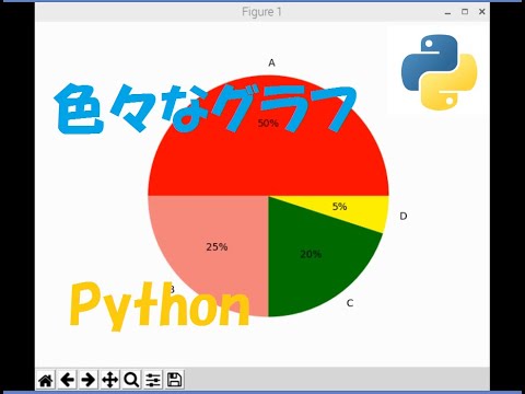 色々なグラフ