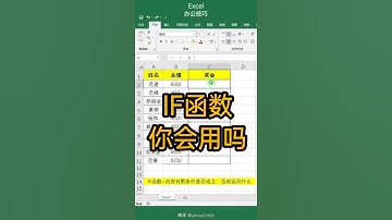 how to learn excel with teacher girl in China ep146//IT CAM Update