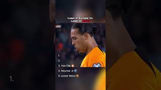 Laser In Europe Vs Laser In Africa