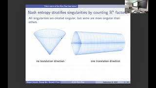 Robert Koirala | AI for Ricci flow: Discovery and Formalization