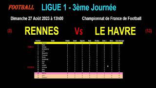 RENNES - LE HAVRE : match de football de la 3ème journée de Ligue 1 - 2023-2024