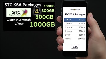 STC SIM Internet Packages & Codes | Balance + Data Check 