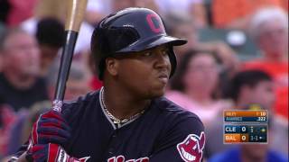CLE AT BAL - June 22, 2017