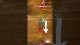 Longitudinal Wave Model