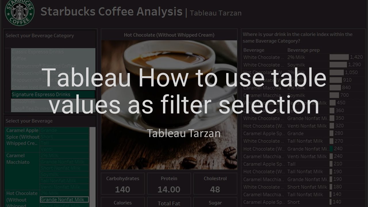 Tableau How to use table values as filter selection - YouTube