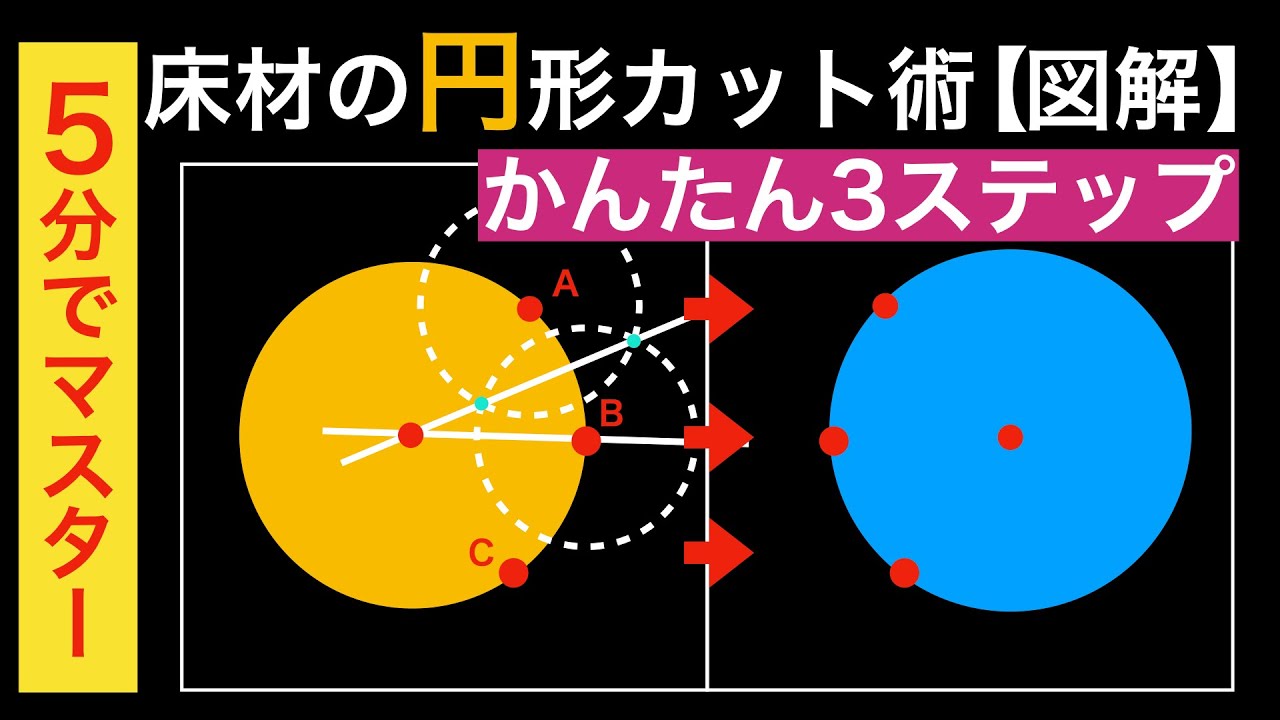 【図解】フロアタイルを円形にカットする方法・手順~円柱・配管の形にけがく~