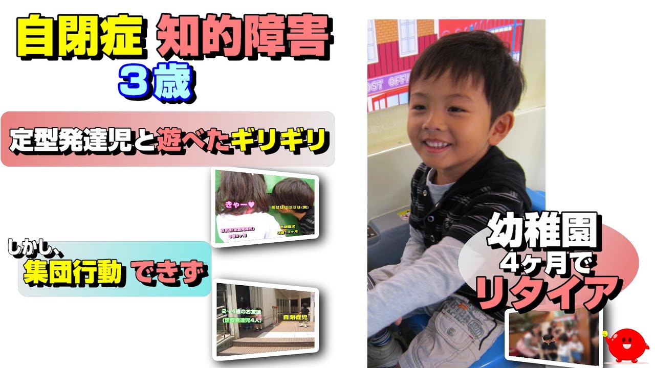 Аутизм | Неспособность действовать в группах, низкие социальные навыки | 3 года