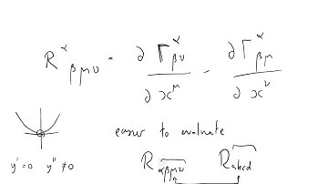 GRSS 114 Riemann Christoffel tensor revisited part one