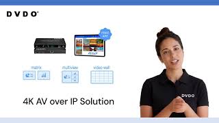 DVDO H265 4K AV over IP Solution
