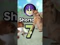 This Mario Kart Youtuber Did WHAT This Mario Kart Youtuber Did WHAT