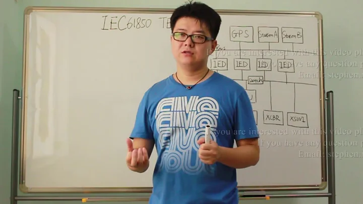 III. IEC61850 Testing--Part 1