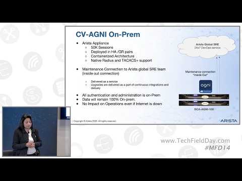 Arista CV-AGNI On-Premises Architecture & Demos